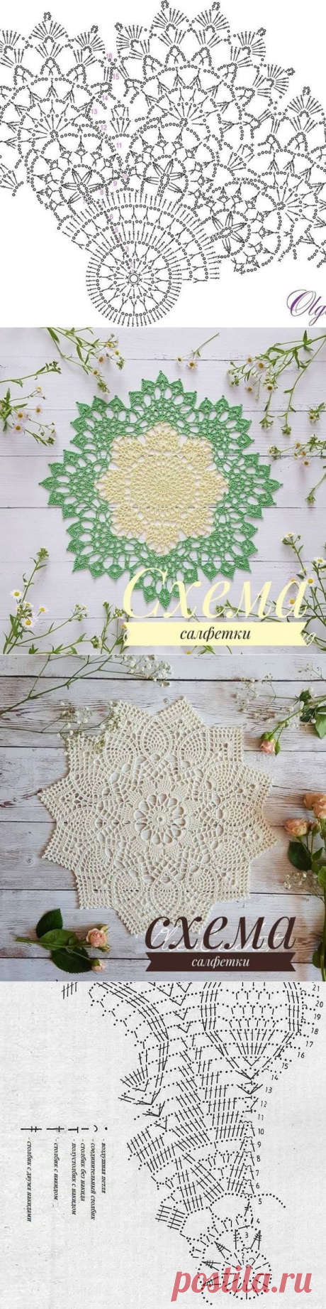 Салфетки крючком