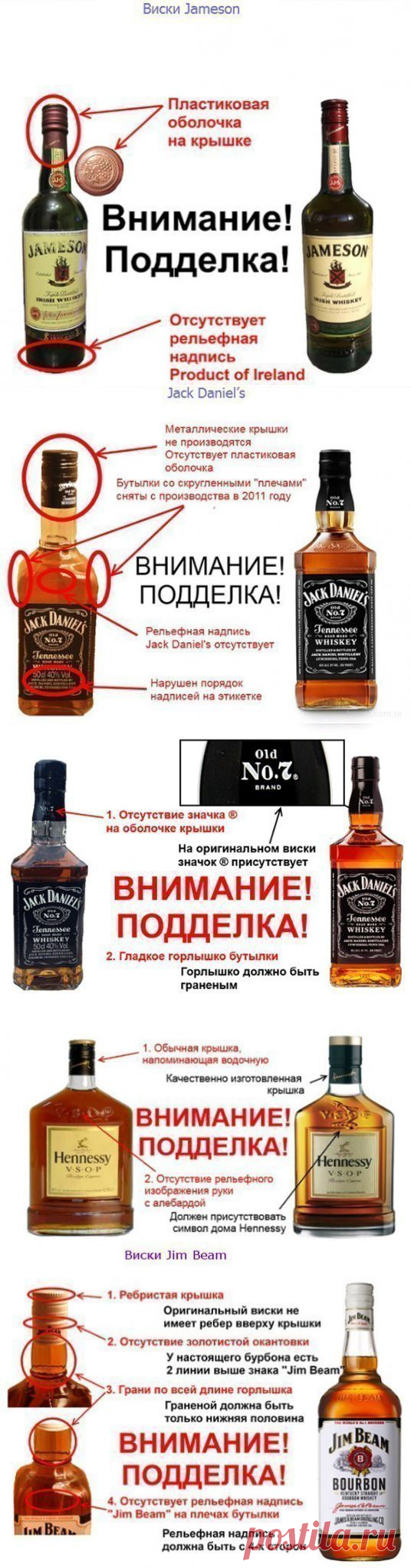 Как отличить настоящий напиток от подделки | Хитрости Жизни