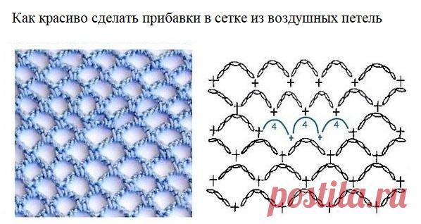 Сетчатые узоры крючком, в основе которых лежат ячейки, образованные из воздушных петель.
Три варианта: 