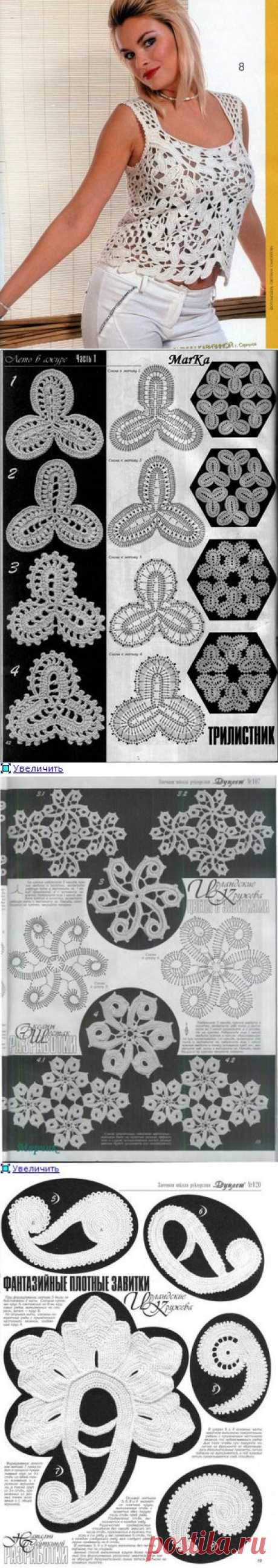 Мотивы ирландского кружева