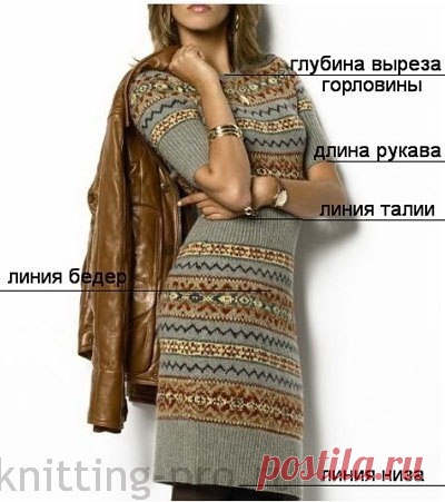 Модное вязаное платье от Ральфа Лорена своими руками!