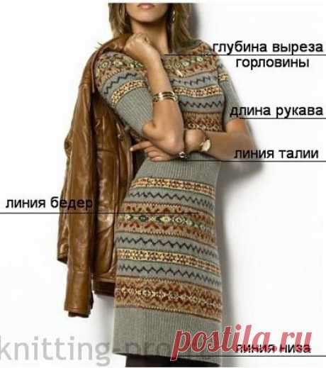 Модное вязаное платье от Ральфа Лорена своими руками!