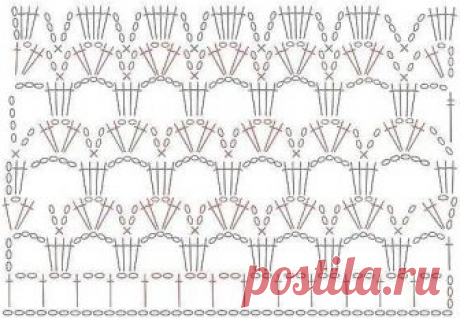 Узор Сетка крючком