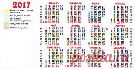 Церковный православный календарь на 2017 год: праздники, посты, именины, дни памяти