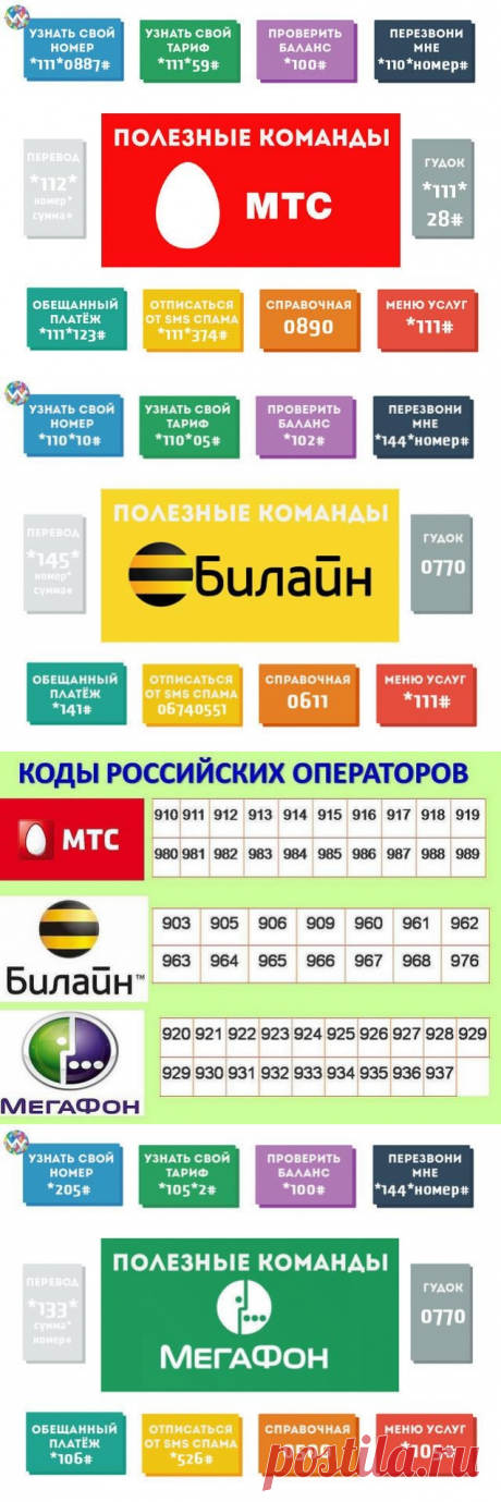 Телефонные подсказки