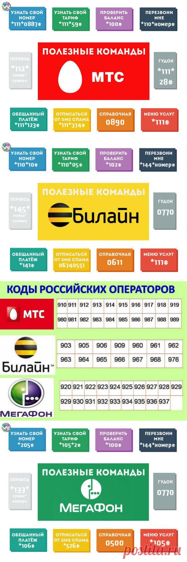 Телефонные подсказки