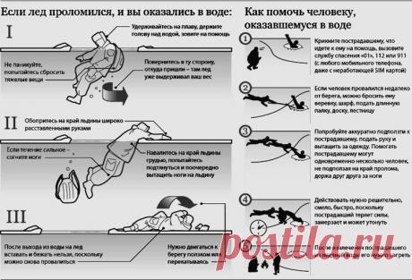 Правила безопасности при езде на снегоходе. Костромской рыболовный клуб "Рыбалка-44"