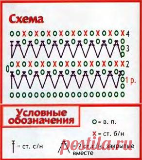 Кофта с отделкой мехом