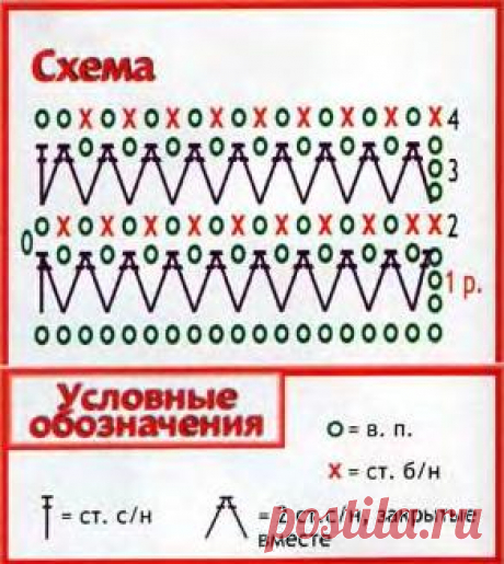 Кофта с отделкой мехом