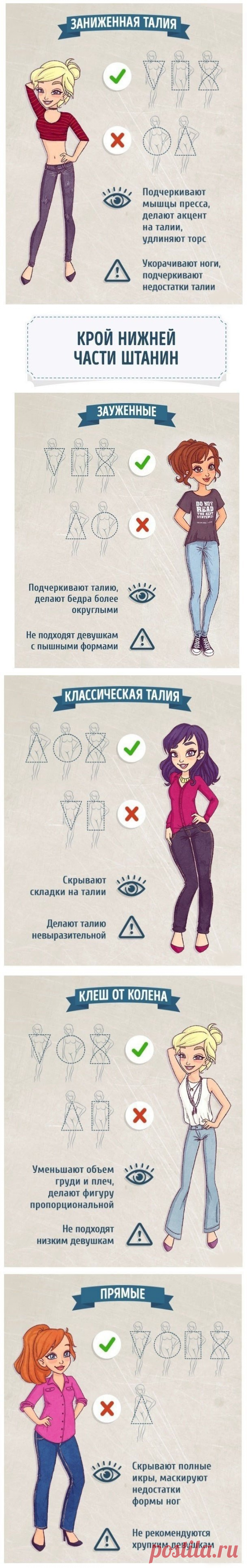 Не все джинсы тебе идут, держи шпаргалку как подобрать идеальные.