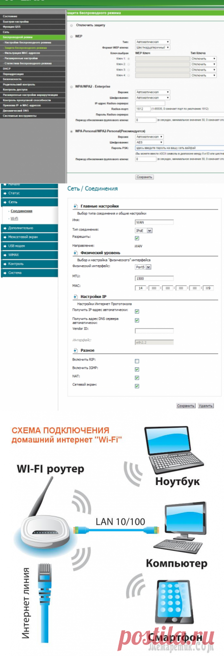 Как самостоятельно установить роутер любой модели? TP-Link, Asus, D-Link, ZyXEL и другие