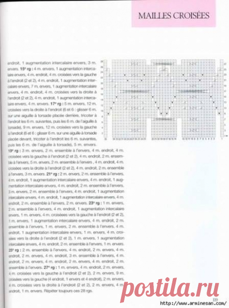 Рукоделие. Вязание на спицах-мое хобби-мой бизнес