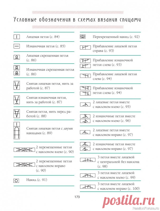 Вязаные проекты в книге «Научись вязать спицами и крючком за неделю». Продолжение | Журналы