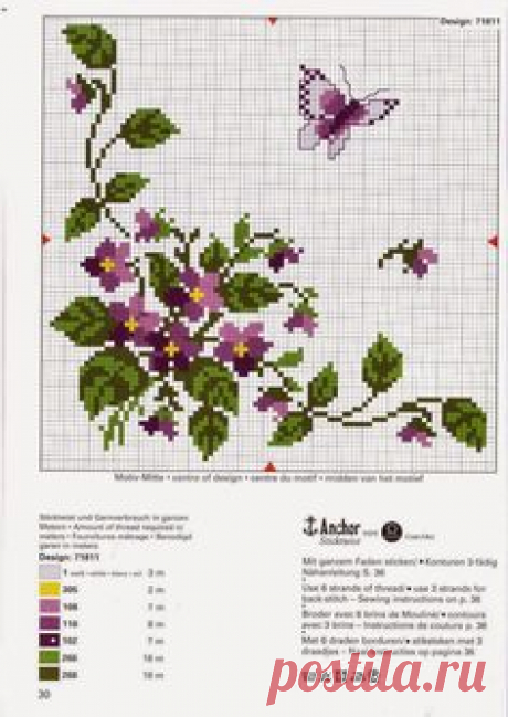 Cross stitch patterns в Pinterest
