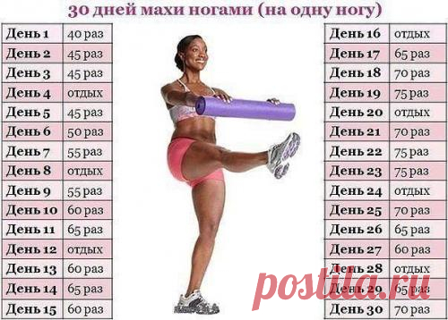 Комплекс упражнений для похудения. Упражнение 1. Ноги на ширине плеч, руки вытянуты вверх. Наклоняйтесь правой рукой к левой ноге, левой рукой к правой ноге. После этого вернитесь в исходное положение. Упражнение 2. Ноги на ширине плеч...