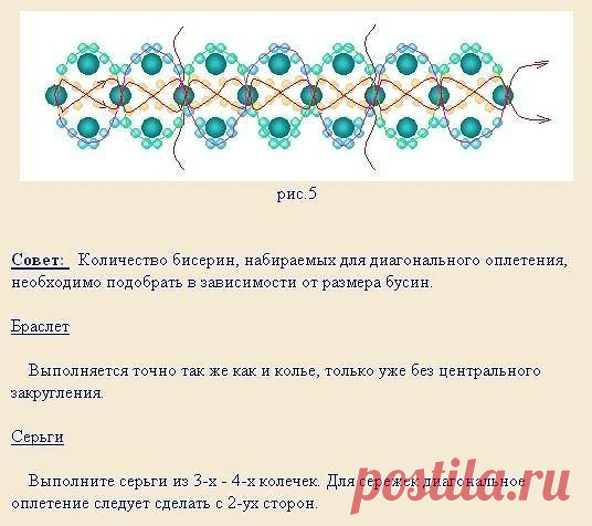Одноклассники