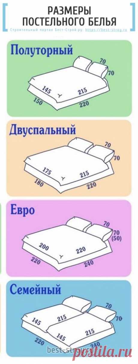 (109) Pinterest