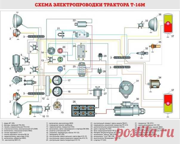 Схема электрооборудования Т-16.
