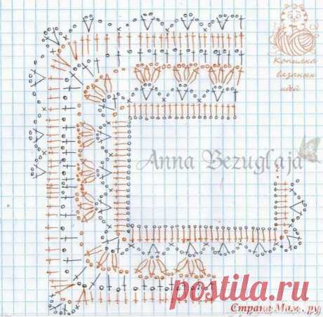 МК схема вязания крючком ворота поло — Яндекс: нашёлся 1 млн результатов