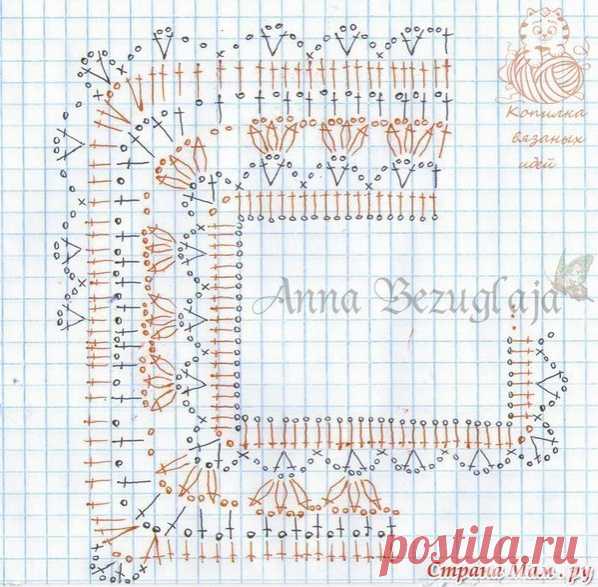МК схема вязания крючком ворота поло — Яндекс: нашёлся 1 млн результатов