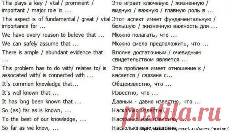 АНГЛИЙСКИЙ ЗА 10 УРОКОВ | Записи в рубрике АНГЛИЙСКИЙ ЗА 10 УРОКОВ | www.arminesan.com
