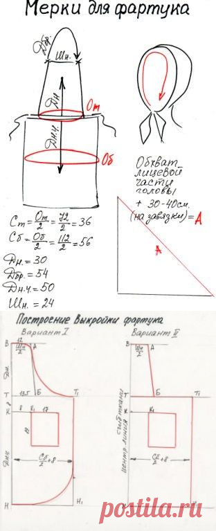 Построение чертежа фартука | Шить с нуля!