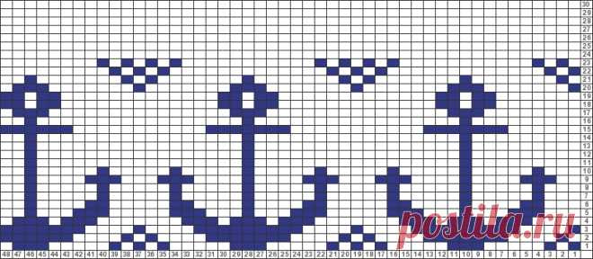 Tricksy Knitter Charts: Fair Isle nautical 2 by nzangerle