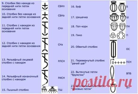Чудо-шпаргалка для тех, кто вяжет:
поможет прочесть даже самую запутанную схему!