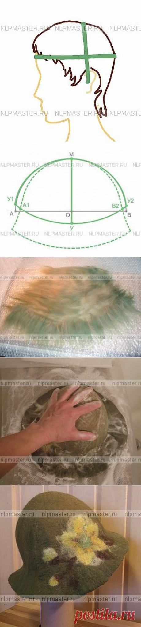 МК_Валяная шапка для сауны.