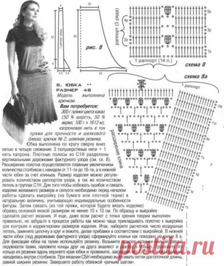 Юбка крючком - схемы