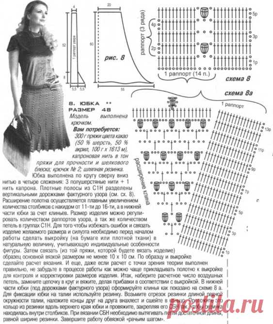 Юбка крючком - схемы