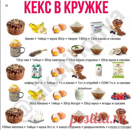 Шпаргалка кулинара