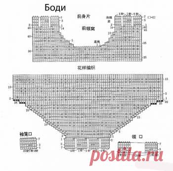Кофта и боди для новорожденного - Вязание кофточек схемы - Вязание для новорожденных - Схемы и модели - Вяжем вместе
