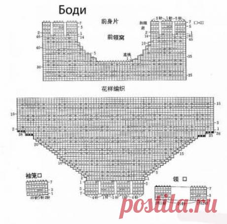 Кофта и боди для новорожденного - Вязание кофточек схемы - Вязание для новорожденных - Схемы и модели - Вяжем вместе