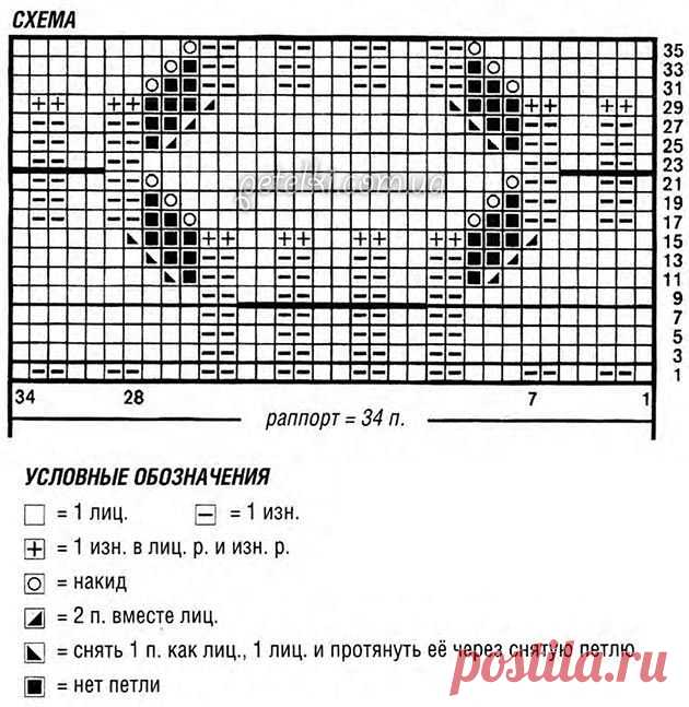 Элегантный джемпер интересным узором спицами. Описание, схема вязания