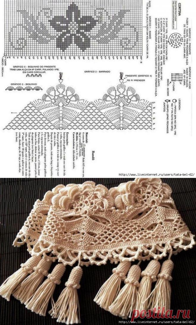 Красивая бахрома