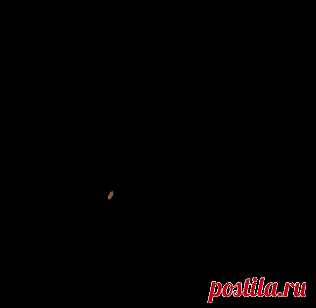 Балансировка электродвигателя