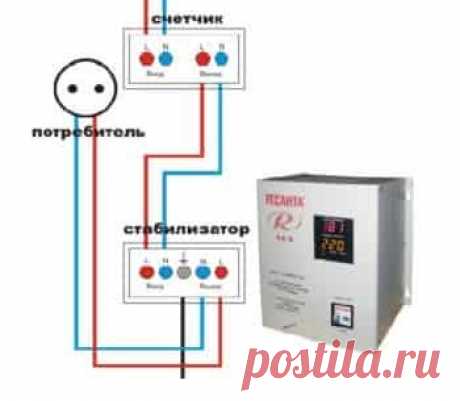 Какой нужен автомат для подключения стабилизатора напряжения