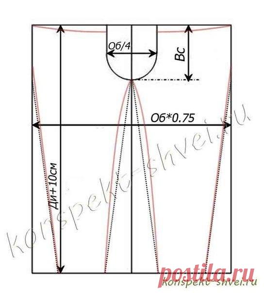 Шьем легко шаровары

Брюки шаровары можно использовать как пляжную, повседневную или нарядную одежду. Все зависит от того, какую ткань вы выбрали для пошива этого изделия. Это может быть сатин, лен, шифон или креп-атлас.