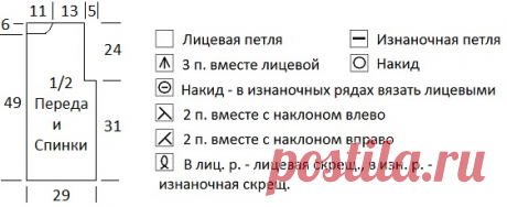 ГАЛКИН ДНЕВНИК: Ажурная безрукавка с воротником