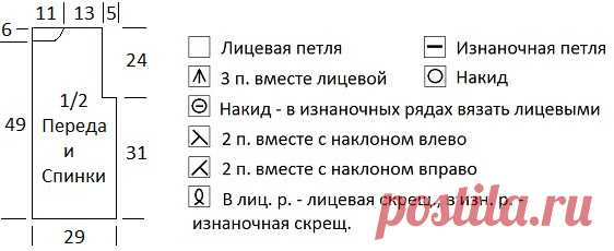 ГАЛКИН ДНЕВНИК: Ажурная безрукавка с воротником