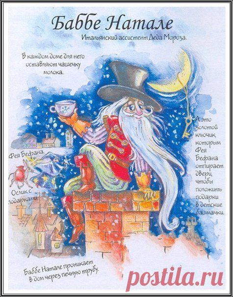 Фотографии на стене сообщества | 32 797 фотографий