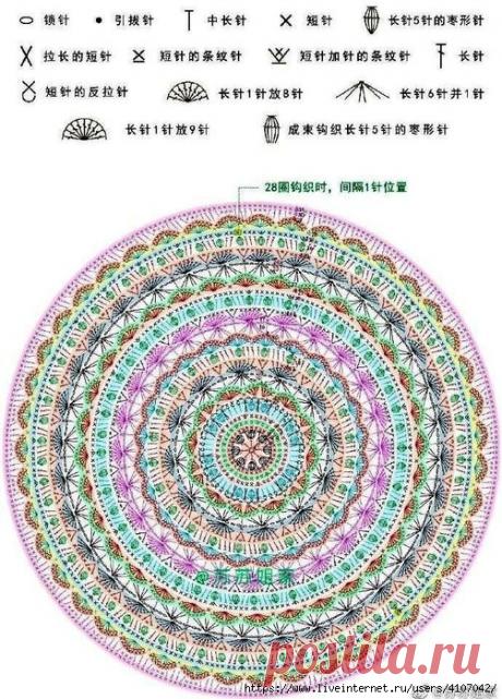 подушка круглая