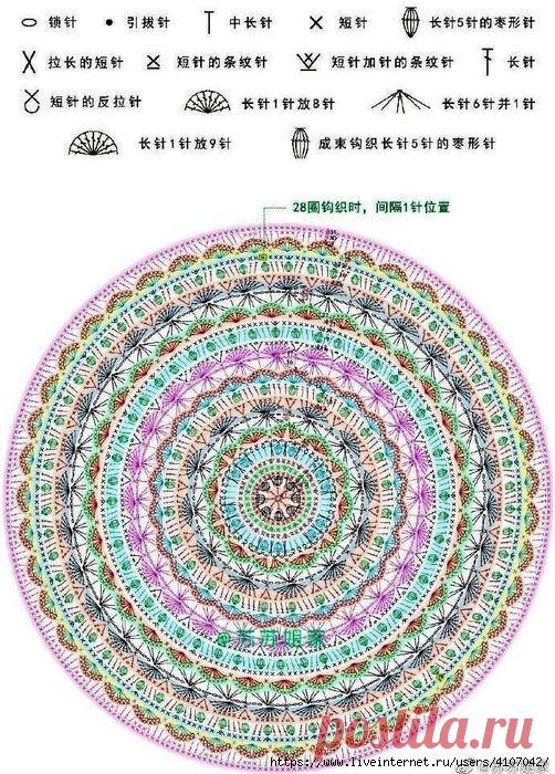 подушка круглая