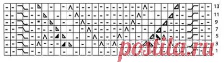 Объемный узор №3546 » Люблю Вязать