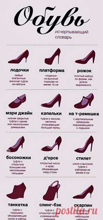 Попалась интересная таблица про обувь, сохраняю себе на память и, возможно, кому-то тоже интересно это :