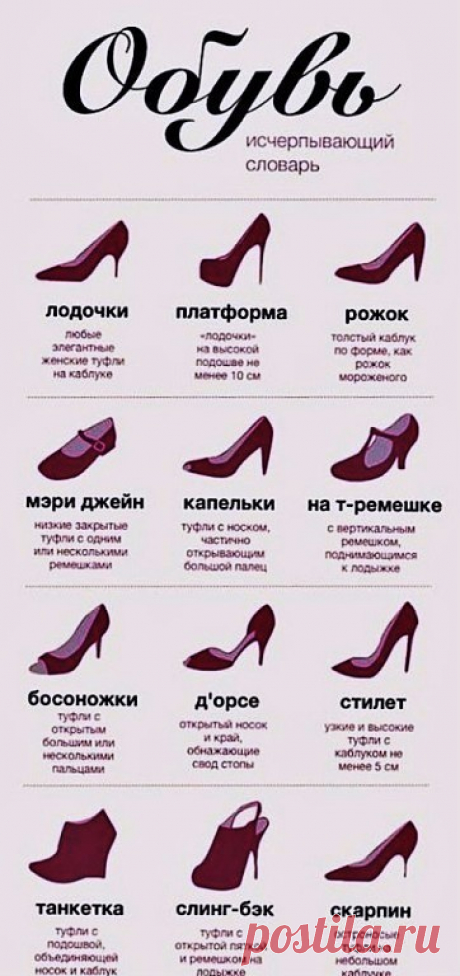 Попалась интересная таблица про обувь, сохраняю себе на память и, возможно, кому-то тоже интересно это :