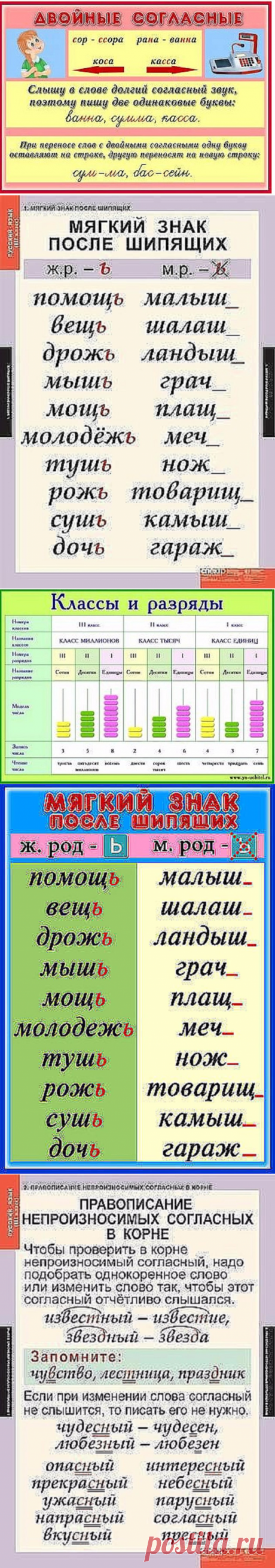 (72) Одноклассники