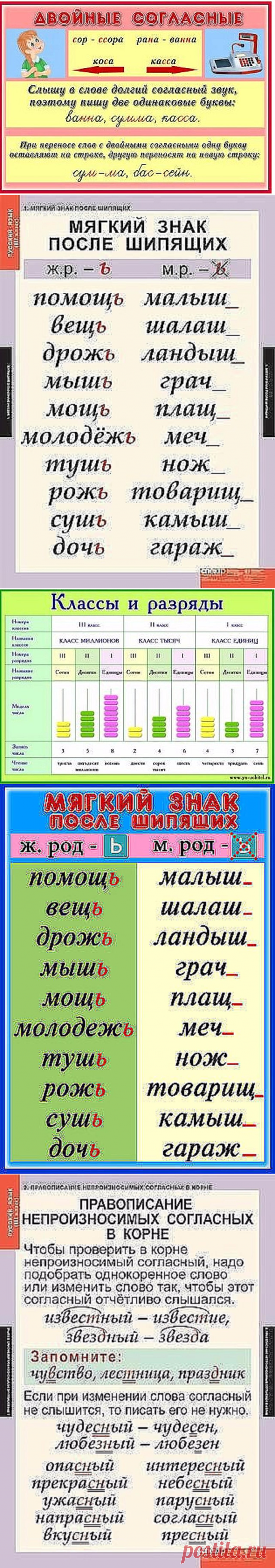 (72) Одноклассники