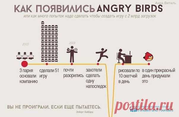 Еще одна причина не сдаваться http://homeswork.ru/